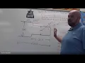Programming Chamfers and Radius