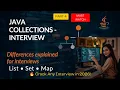 Java Collections Interview Internal Working Explained for Interviews HashMap Hashing Part 4