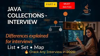 Java Collections Interview Internal Working Explained for Interviews HashMap Hashing Part 4