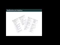 Qest1 Probabilistic Model Checking