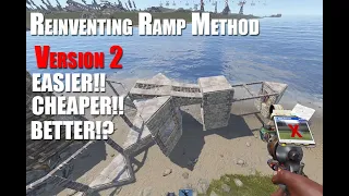 RUST Reinvented Ramp method VERSION 2 for External TC