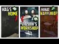 The Story Meaning Behind Every Map Realm Dead by Daylight Lore