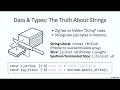 A Comprehensive Guide to Zig Fundamentals and Features