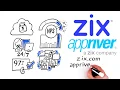 Zix AppRiver s Secure cloud