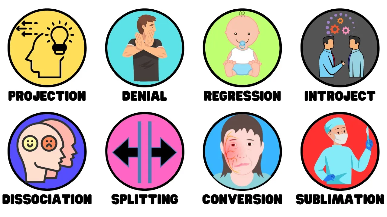 Every Psychological Defense Mechanism Explained in 8 Minutes