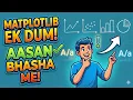 Matplotlib Tutorials for Beginners Data Visualization in Python Ek Dum Aasan