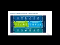 Introduction to SCOR - How to make an impact
