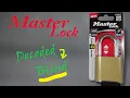 Master Lock decoded BLIND
