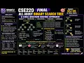 CSE220 Final All About Binary Search Tree Final Question Solving Approach BRACU