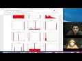 Decision Tree and Random Forest Classification