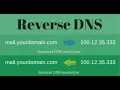 How To Set Reverse DNS and PTR Records Stop Mails From being Spammed Hosting Tuition