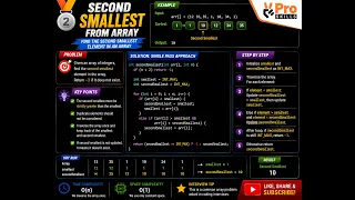 Second Smallest Element in an Array DSA Coding Interview Problem
