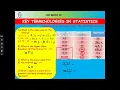 Frequency Tables Class Intervals Class Width and Class Boundaries CSEC Mathematics