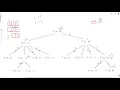 10034 Count the Number of Powerful Integers Leetcode Biweekly 121