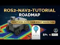 Master ROS2 Nav2 A Beginner s Guide to Robotic Navigation