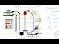 ALLEN BRADLEY RS LOGIX 500 - BATCH MIX SIMULATOR EXPLAINED COMPLETELY