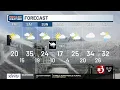 A bitterly cold Friday a bit warmer weekend ahead