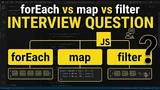 JavaScript Interview Question forEach vs map vs filter