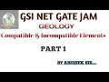 Compatible Incompatible Elements - 1