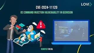 Cybersecurity Highlights Botnet Alert CVE-2024-11120