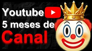 Me Ferrei 🤡 Realidade de Canais Pequenos no Youtube.