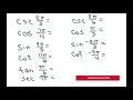 Unit Circle Quiz Tips and Tricks