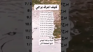 أعرف برجك اليومي 
