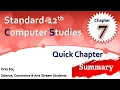 std 12 ch 07 Java Basics quick chapter summary IMPORTANT