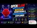 OpenClaw Learning Series Episode Monitoring Observability Explained