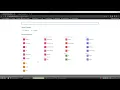 Localstack - SQS Lambda Trigger