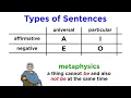Aristotelian Logic