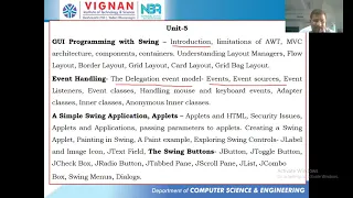 WindowListener AdapterClasses ActionListener Programs