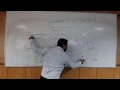 Object Class Reference Id Reference Variable Constructor In OOPS - 04