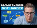 The Step-by-Step Master Class to write better prompts than 99 of people