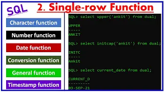 single row function in sql Oracle Database