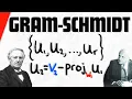 Gram-Schmidt Orthogonalization Proof and Example Linear Algebra