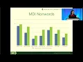 4-5 Essential Learning Understand Reading Below the Decoding Threshold Dr Tortorelli 5-1-25