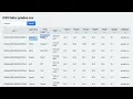 CSV Upload NodeJS App