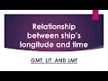Longitude and time - Relationship between longitude and time GMT LMT LIT Zone Zone Time
