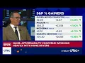 Trivariate Research s Adam Parker on the market I find myself getting more cautious