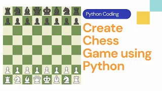 How to Create Chessboard using Python Chess Game using Matplotlib Python Tutorial Matplotlib