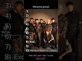 Download Lagu Ranking 10 kpop boy groups