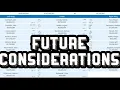 Future Considerations