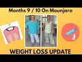 Download Lagu Weight Loss Update - 10 Months On Mounjaro