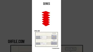 Grasshopper Tutorial Series