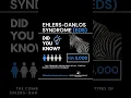 Download Lagu Prevalence of all types of Ehlers-Danlos Syndrome (EDS) - #shorts