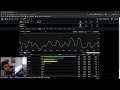 Combat Metrics and ESO Logs How to Use them to Improve your Group