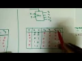 Digital Circuits Lecture-43 Decoders-Part1