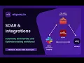 Download Lagu aiquery.io – SOAR Integrations