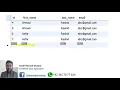 CRUD Operations in Hibernate Delete